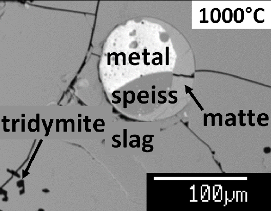 An SEM micrograph of the quenched slag/matte/speiss/lead/SiO2 sample in the mixed lead/copper smelting system